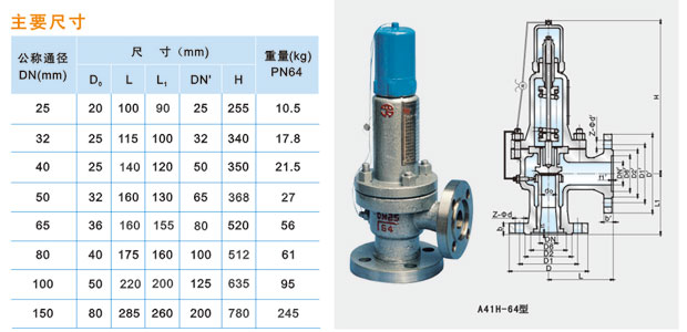 A41H-64C／100C型微啟式安全閥說(shuō)明.jpg