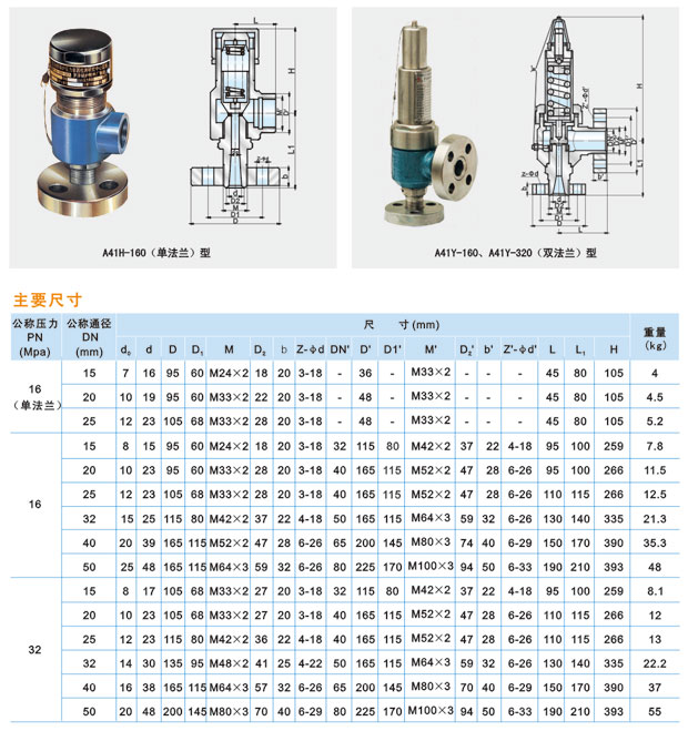 A41Y-160C／320C型微啟式安全閥說明.jpg