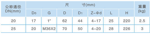 阿司米2.gif